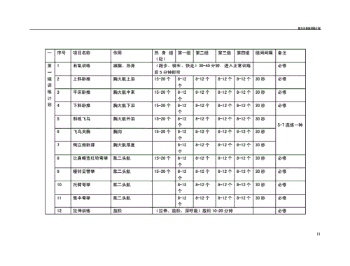 臥推增強(qiáng)計劃