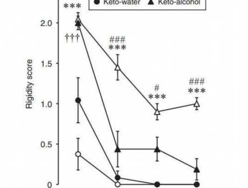 轉(zhuǎn)呼啦圈可以瘦哪里 怎么轉(zhuǎn)呼啦圈來(lái)痩不同的部位