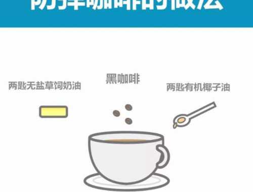 第二十二天：胸肌，背闊肌，腹肌