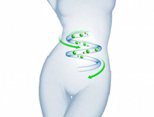 健身房有哪些健身器材 作用是什么