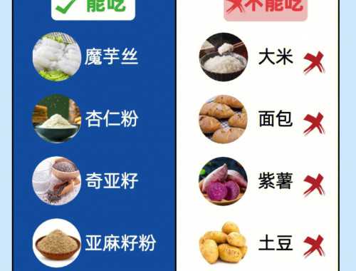 第七十六、七十七天：休息